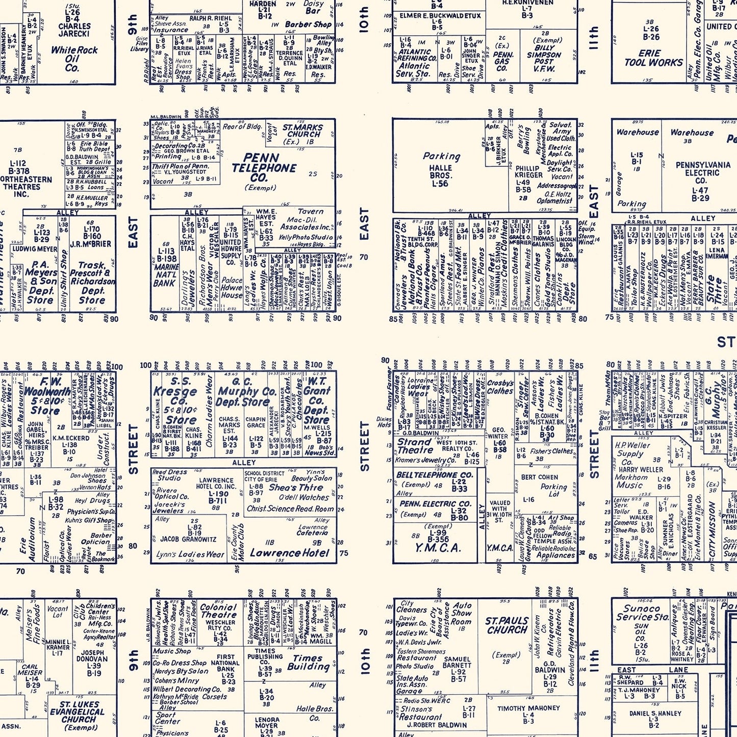 Vintage Map of Erie, PA Business Section 1950