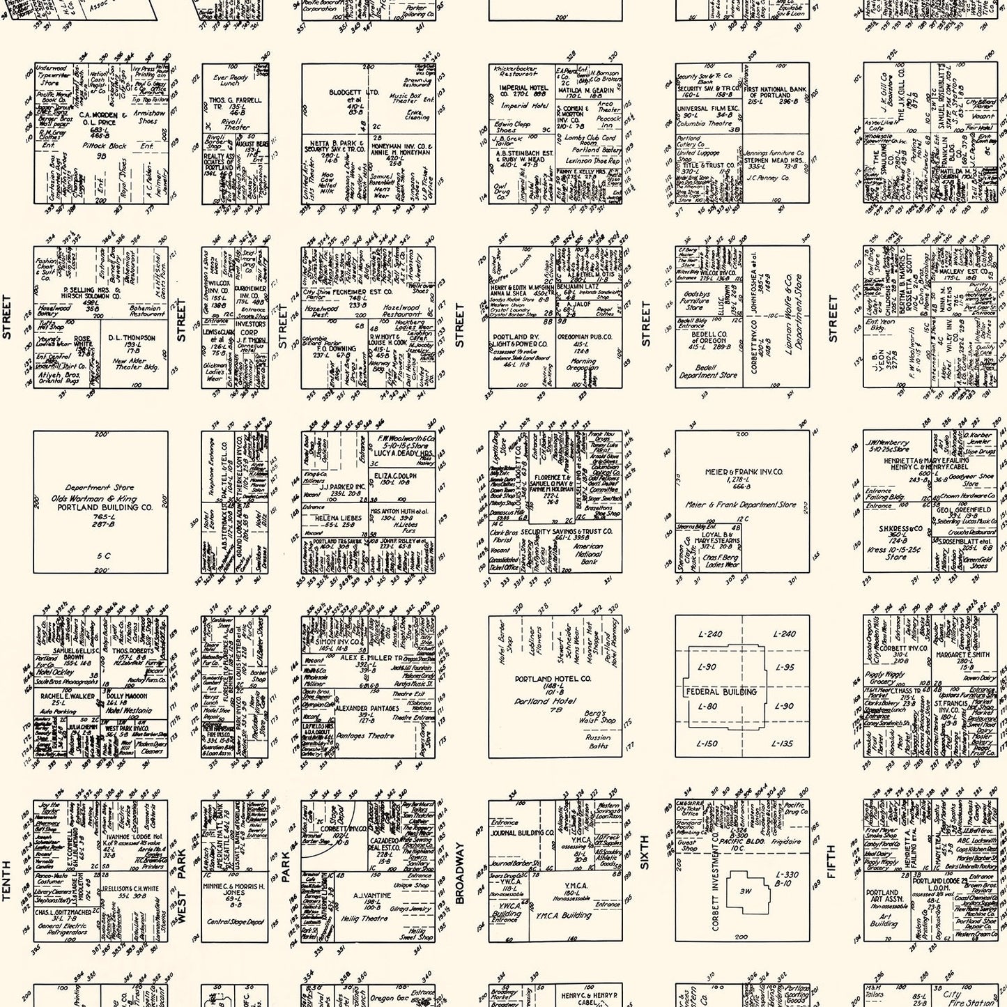 Vintage Map of Portland, OR Business Section 1929