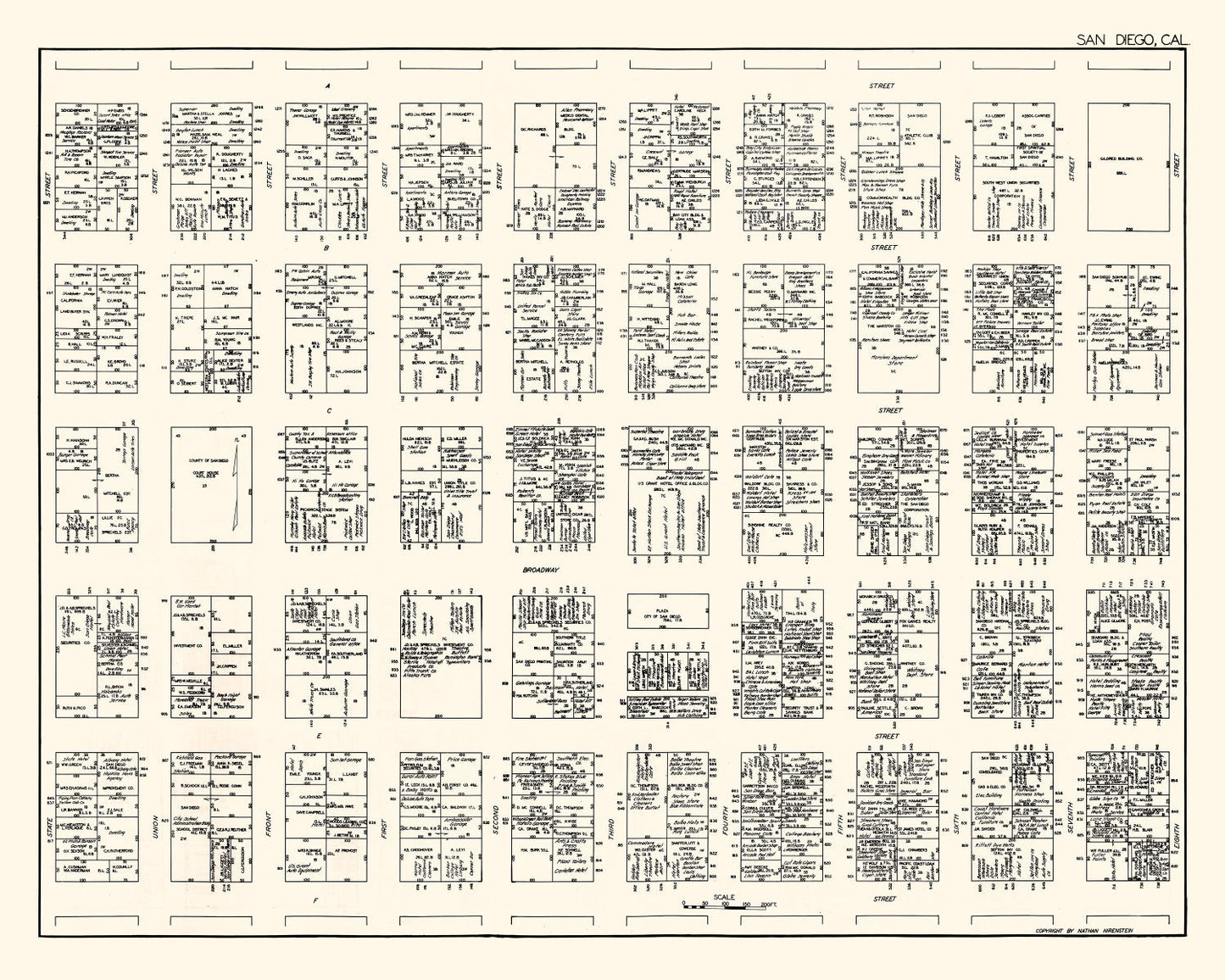 Vintage Map of San Diego, CA Business Section 1929