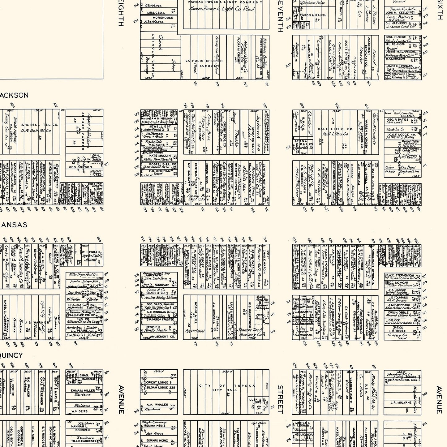 Vintage Map of Topeka, KS Business Section 1929