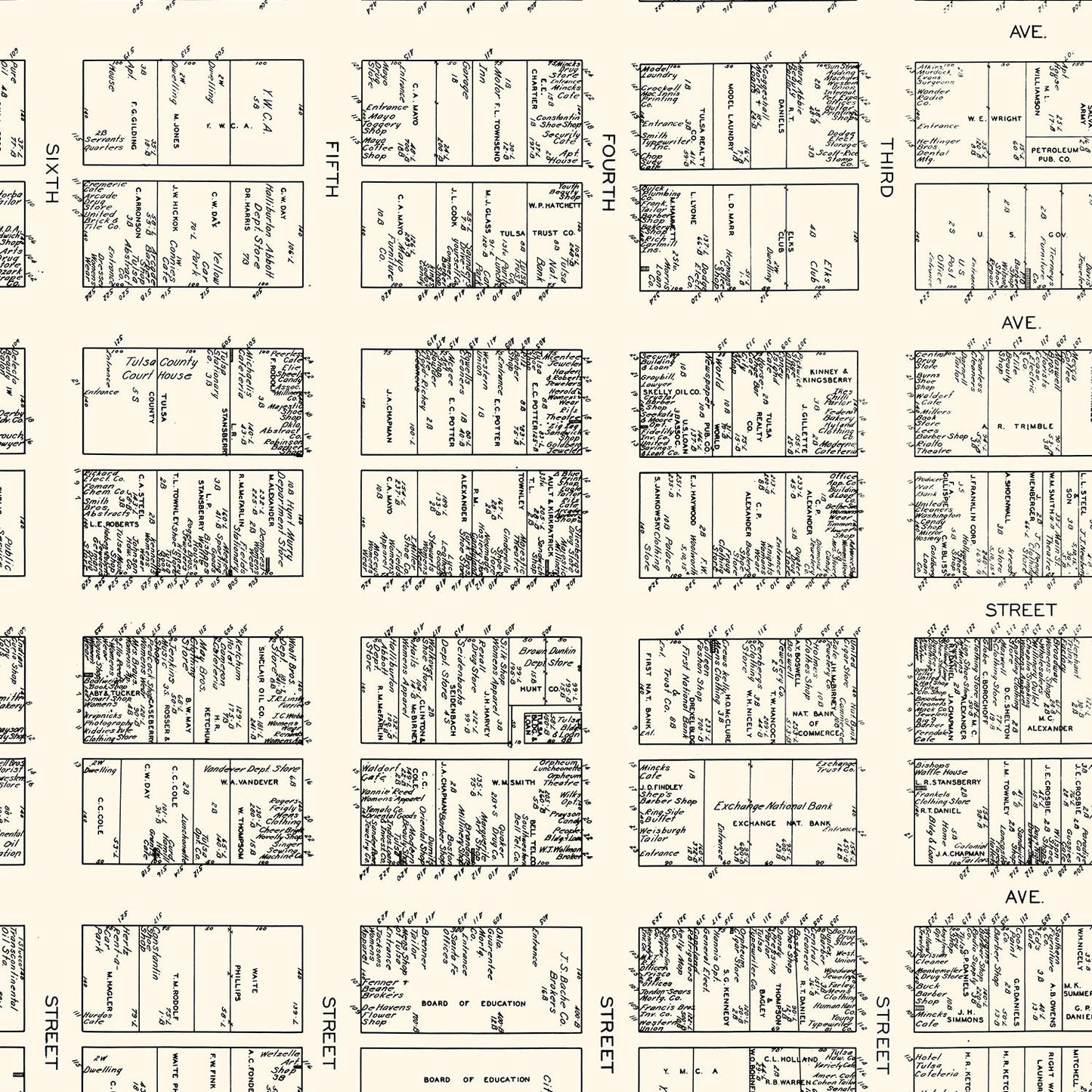 Vintage Map of Tulsa, OK Business Section 1928