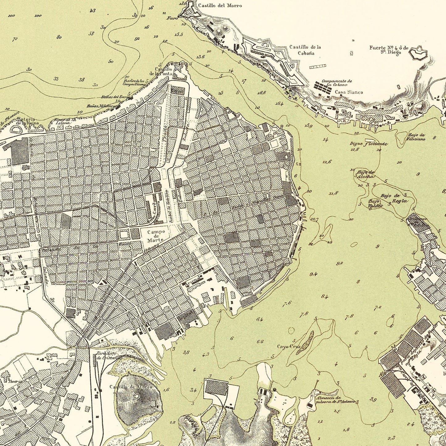 Vintage Map of Havana, Cuba 1879