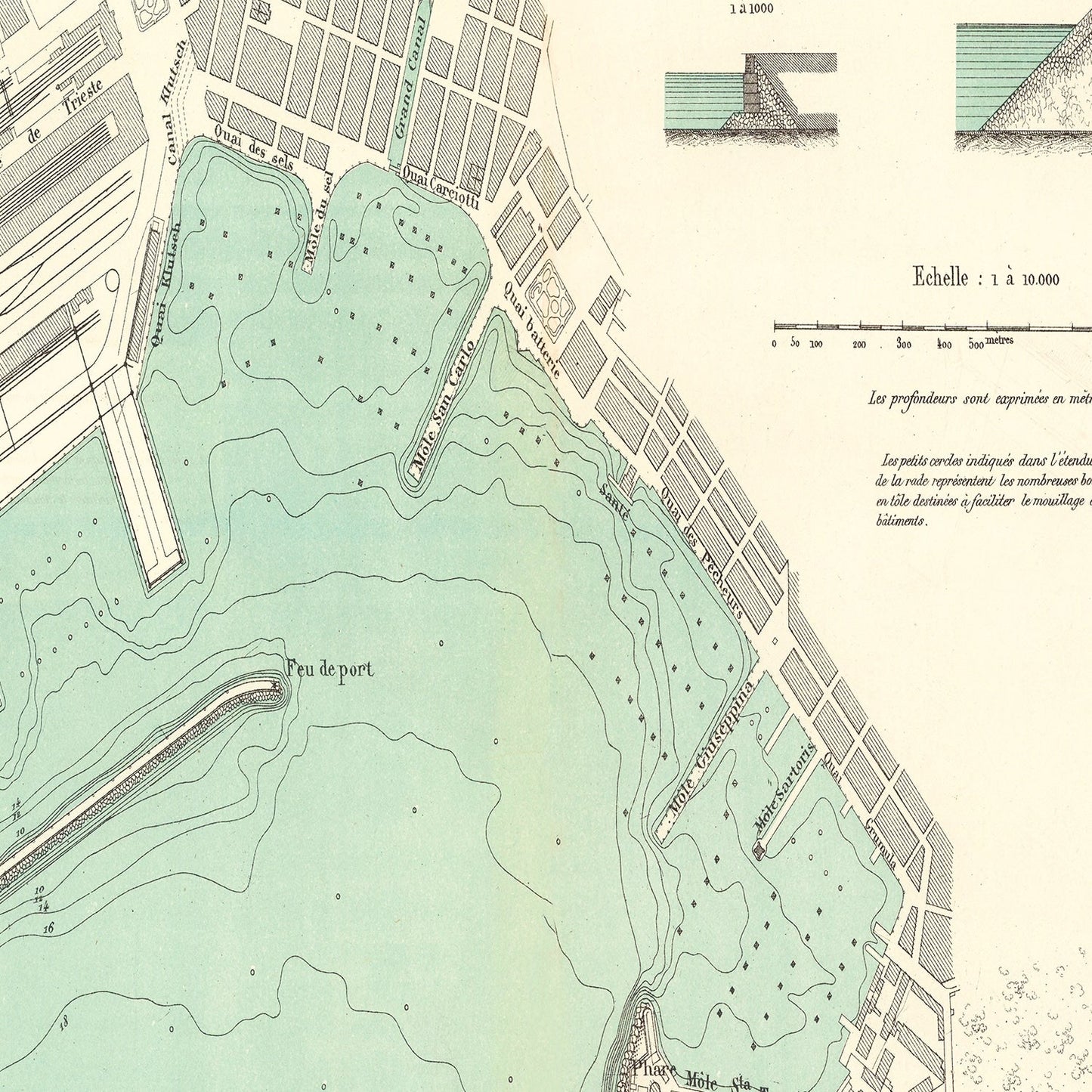Vintage Map of Trieste, Italy 1883