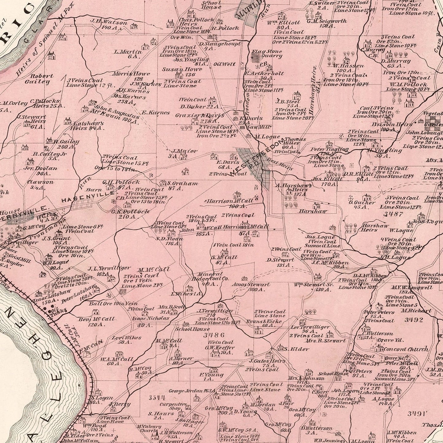 Vintage Map of Perry, Pennsylvania 1877
