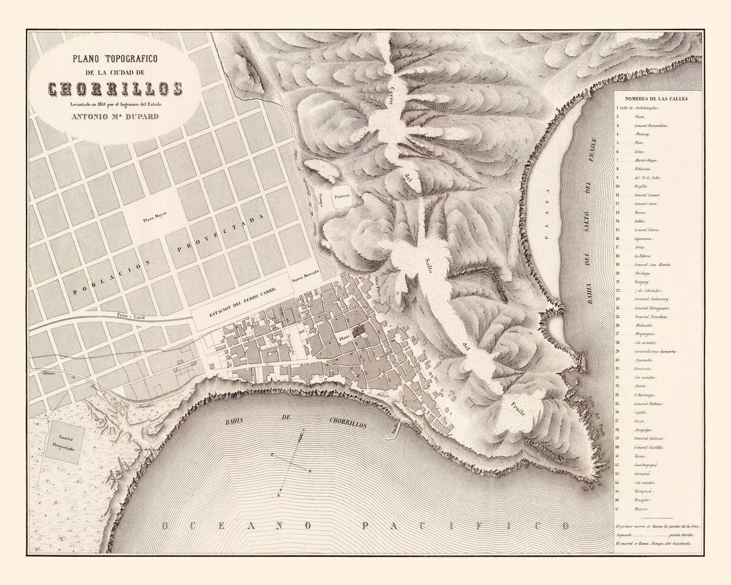 Vintage Map of Chorrillos, Peru 1865