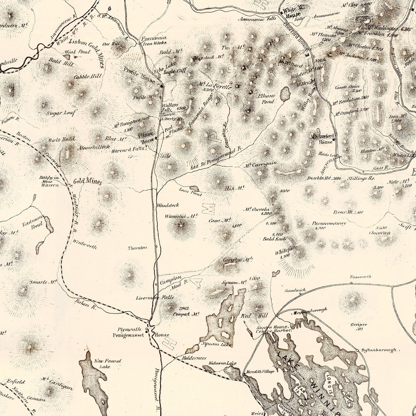 Vintage Map of White Mountains 1872