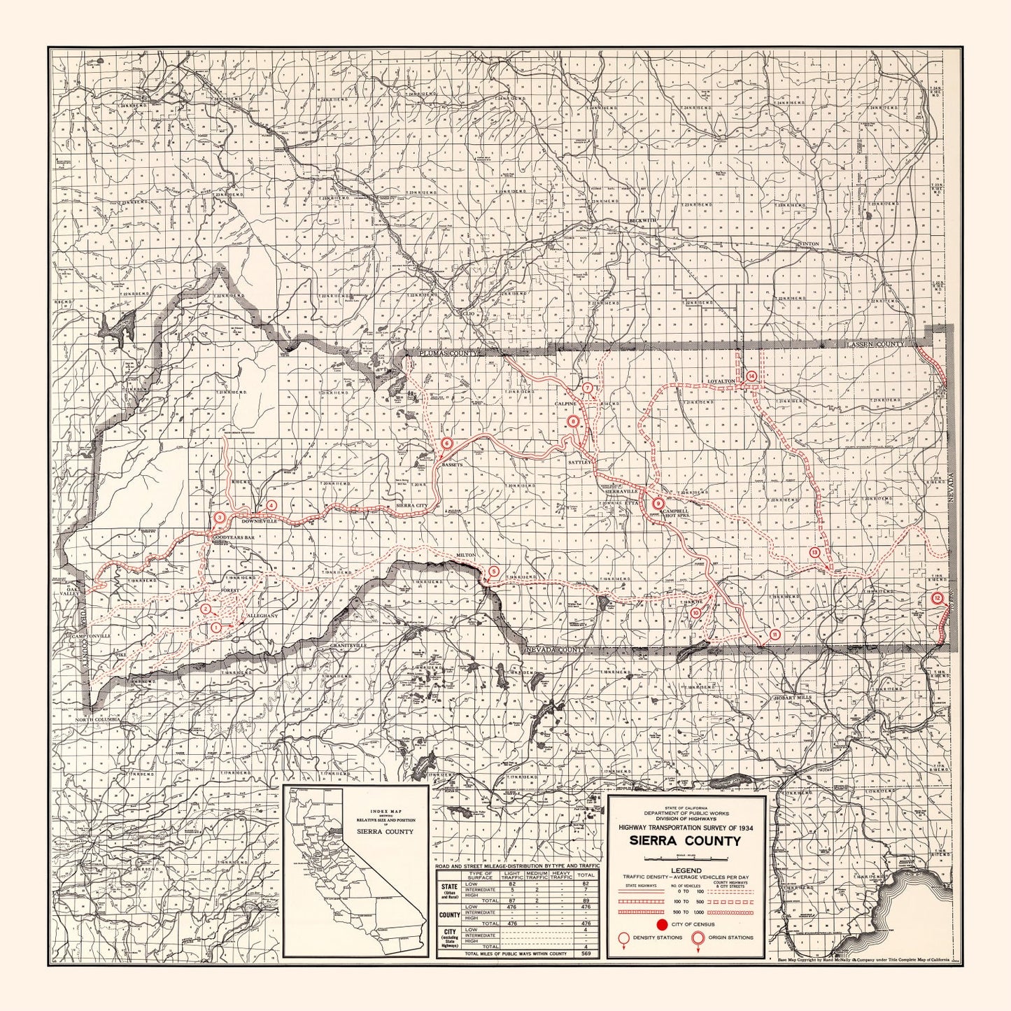 Vintage Map of Sierra County, California 1935