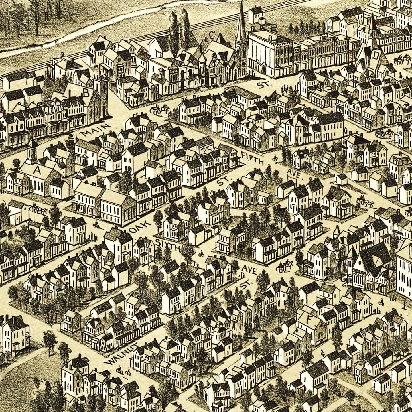 Vintage Map of Irwin, Pennsylvania 1897