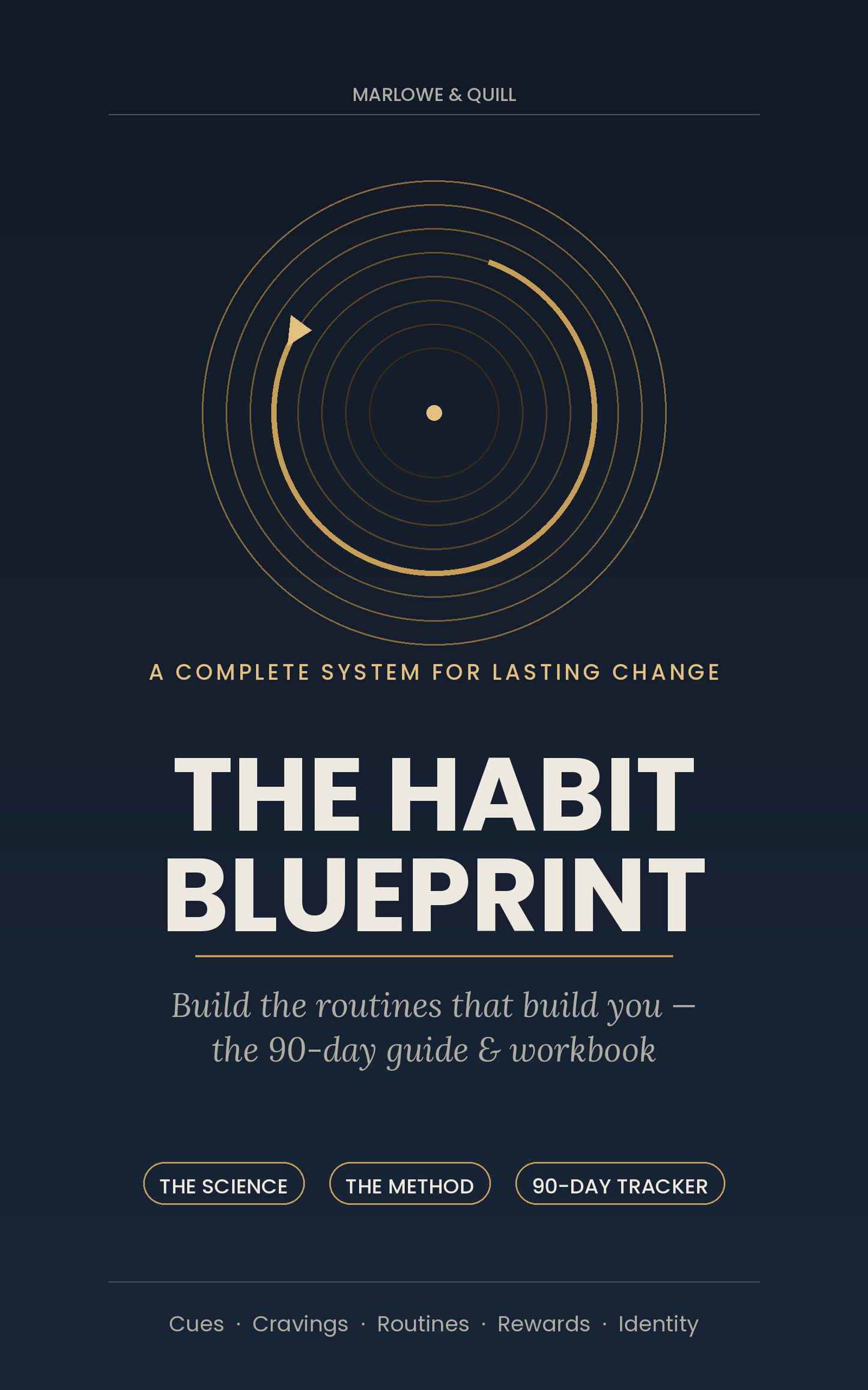 THE HABIT BLUEPRINT WORKBOOK