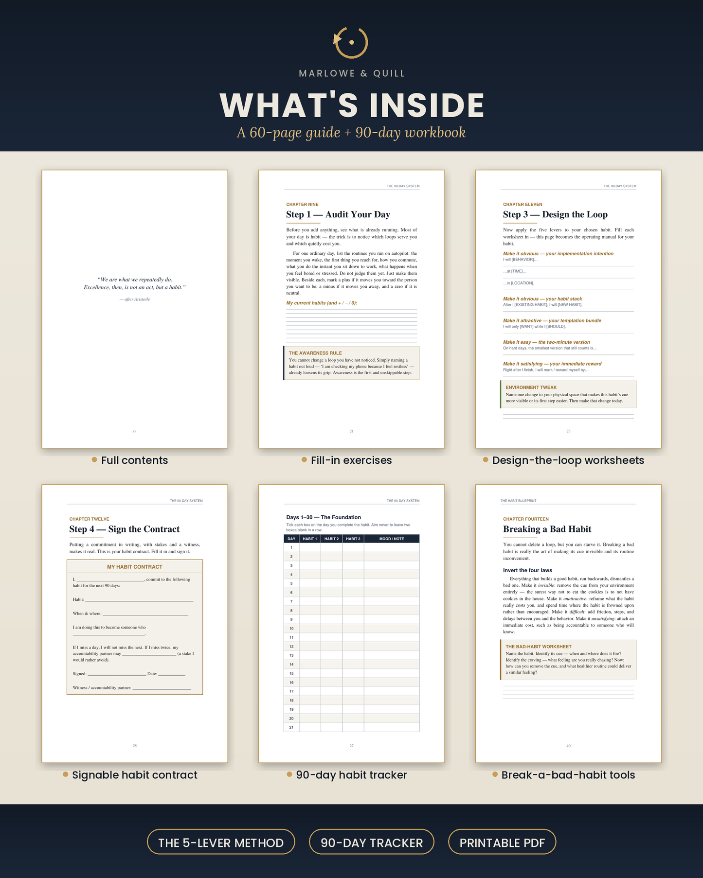 THE HABIT BLUEPRINT WORKBOOK