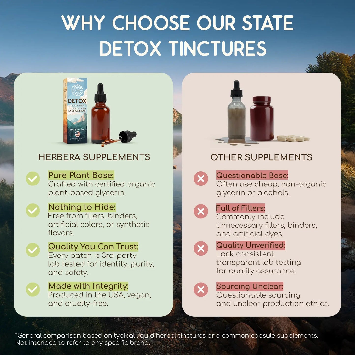 Georgia Detox Blend