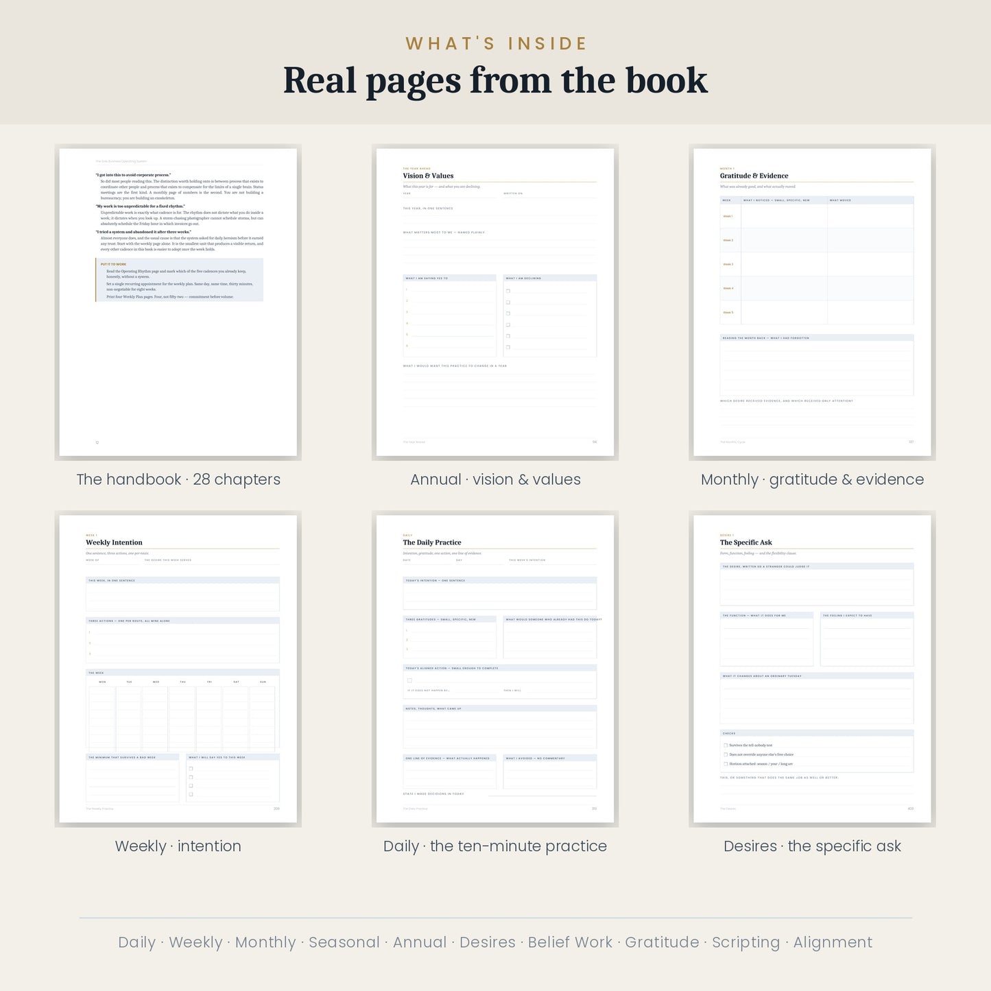 The Manifestation Practice (Printable)