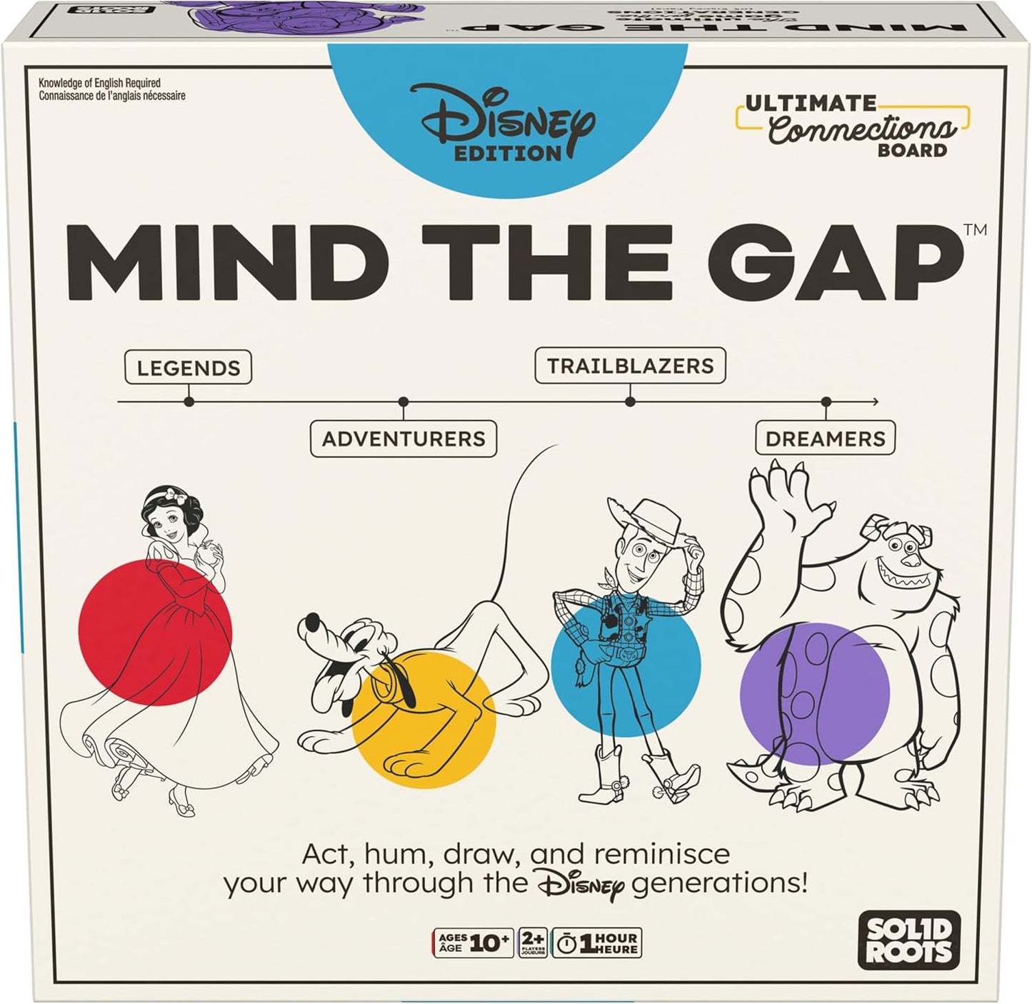 Mind the Gap - Disney Edition